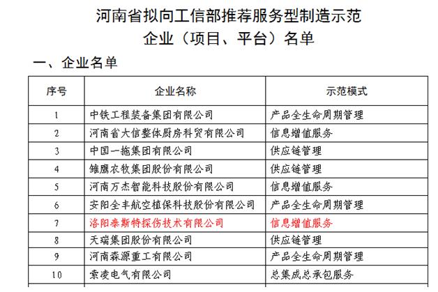 小蝌蚪视频污APP下载列入工信厅服务型制造示范企业名单