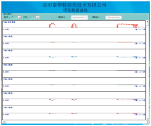 港口用小蝌蚪视频色版APP官网检测报告