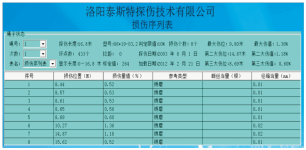 石油用小蝌蚪视频色版APP官网检测报告